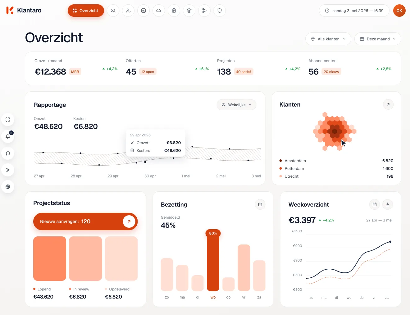 Klantaro dashboard with revenue, pipeline, reporting and client map