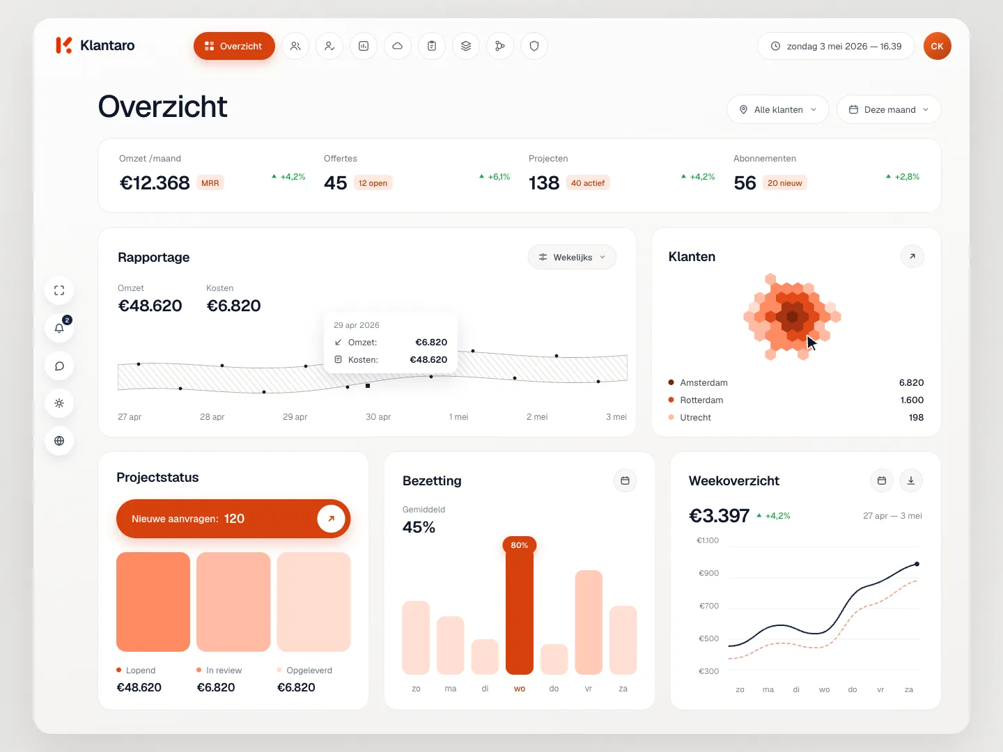 Overview with revenue, quotes and reporting