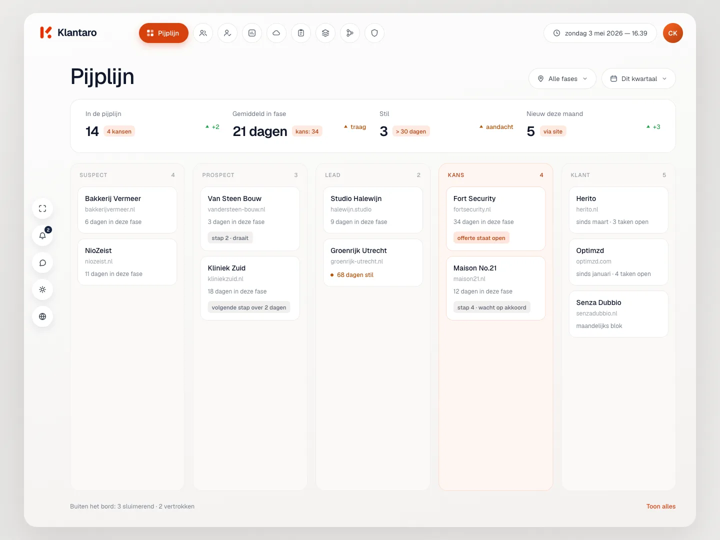 Pipeline with clients per stage