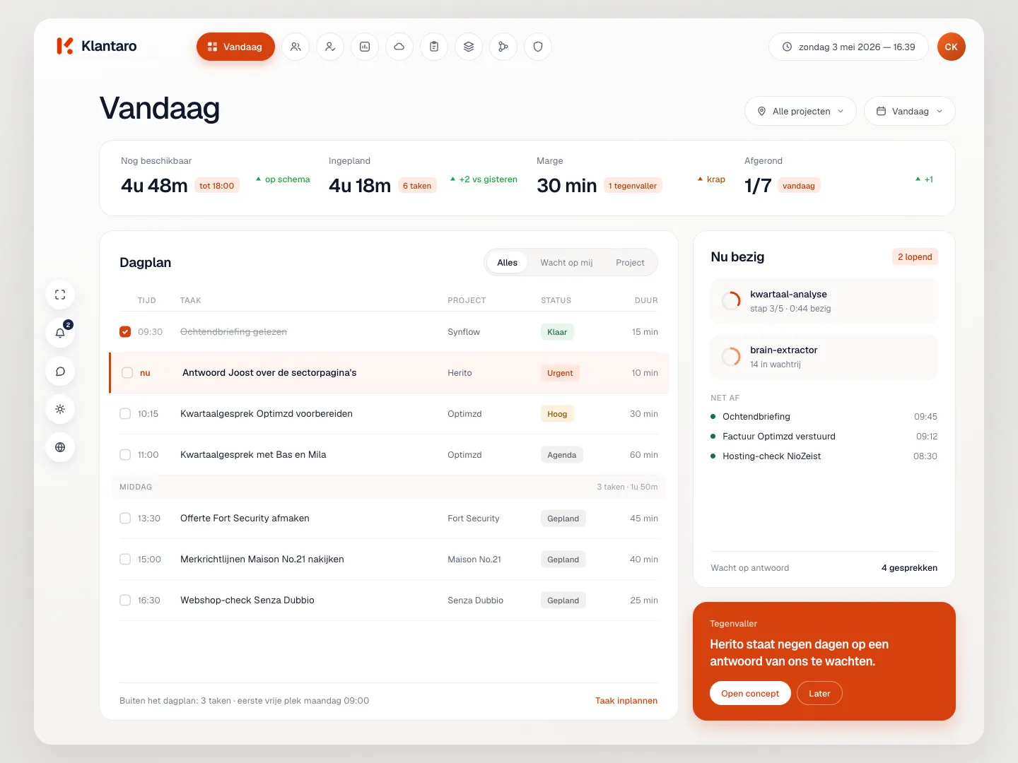 Daily overview with tasks and pending replies